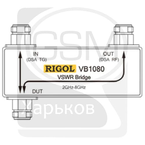     RIGOL VB1080