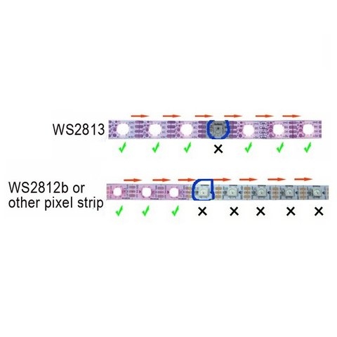   RGB SMD5050, WS2813 (, ,  , IP20, 5 , 60 /, 5 )